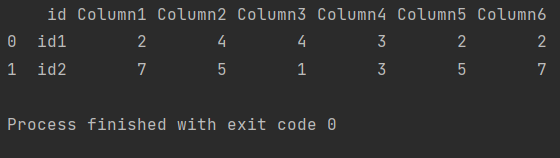 how-to-drop-rows-in-pandas-with-nan-values-in-certain-columns-towards-data-science