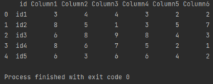 how to replace multiple values in a column
