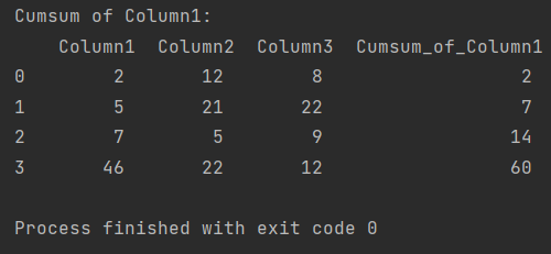 how to calculate cumsum of column