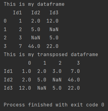 how to transpose a dataframe